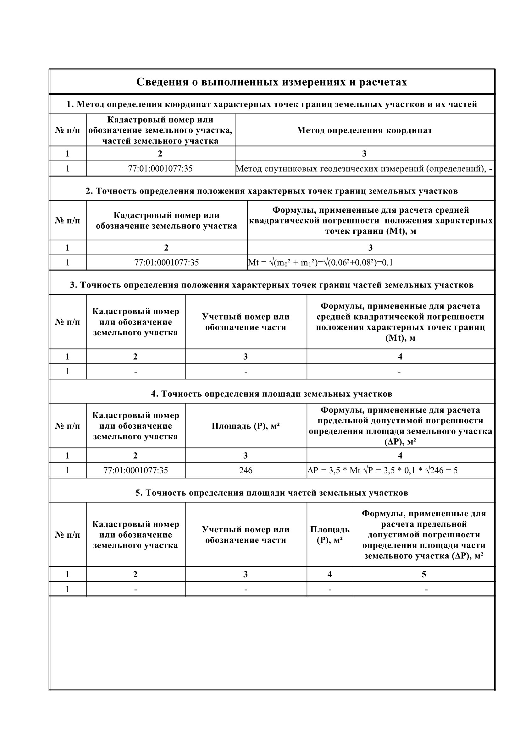  план (межевание) земельного участка  и Московской .